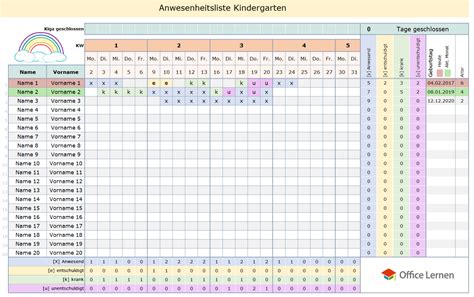 Anwesenheit 